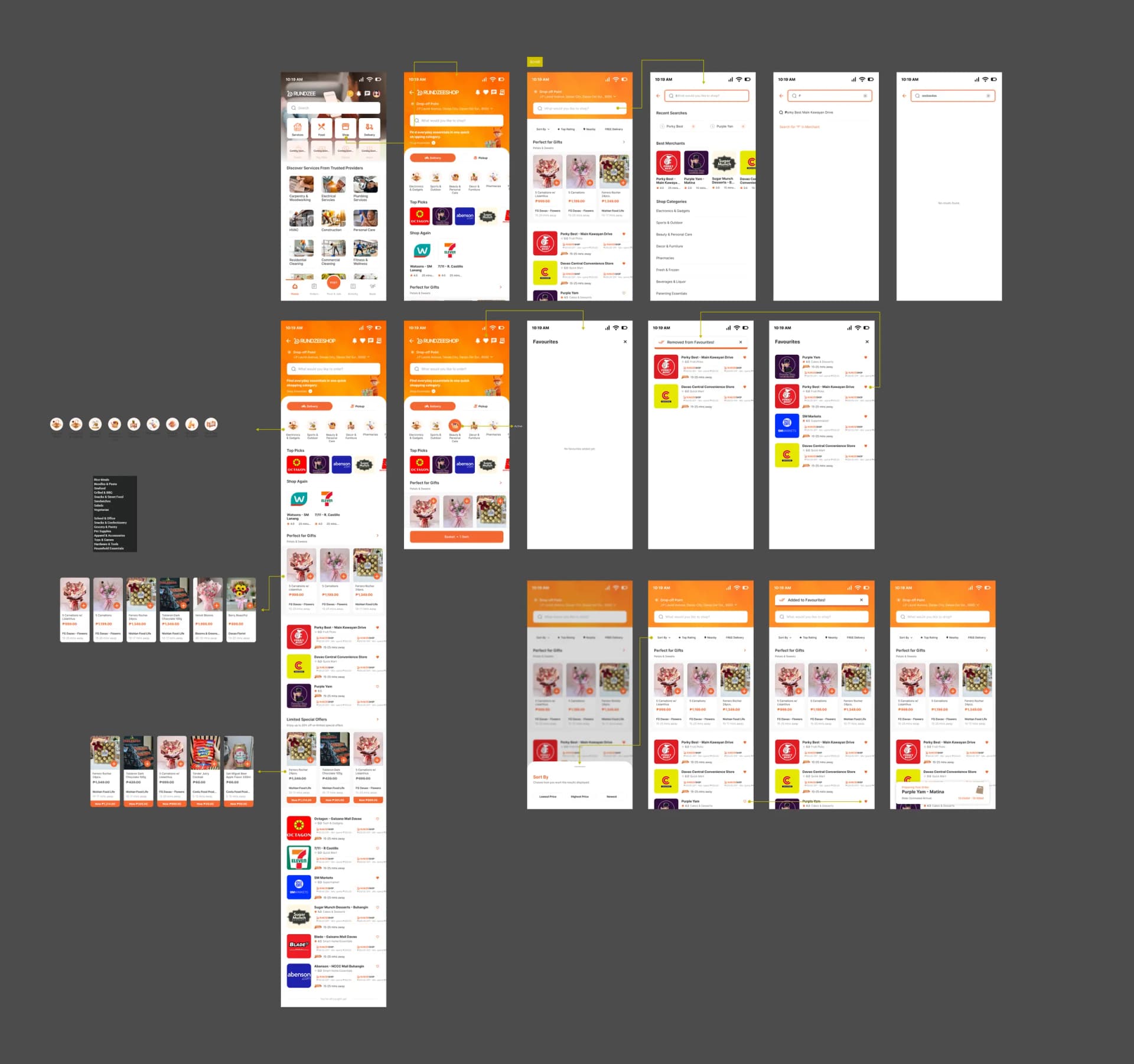 Launch Your Delivery App — example of our work